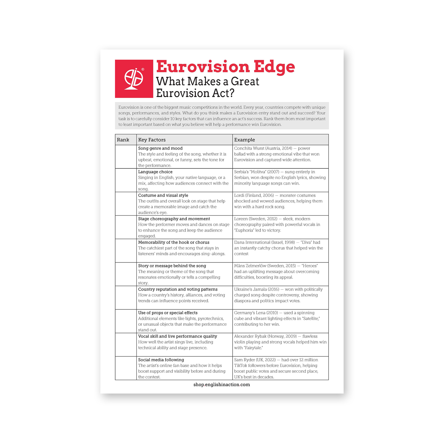 Eurovision Edge | Creative Music Task for English Learners - TEFL-Toolkit.com