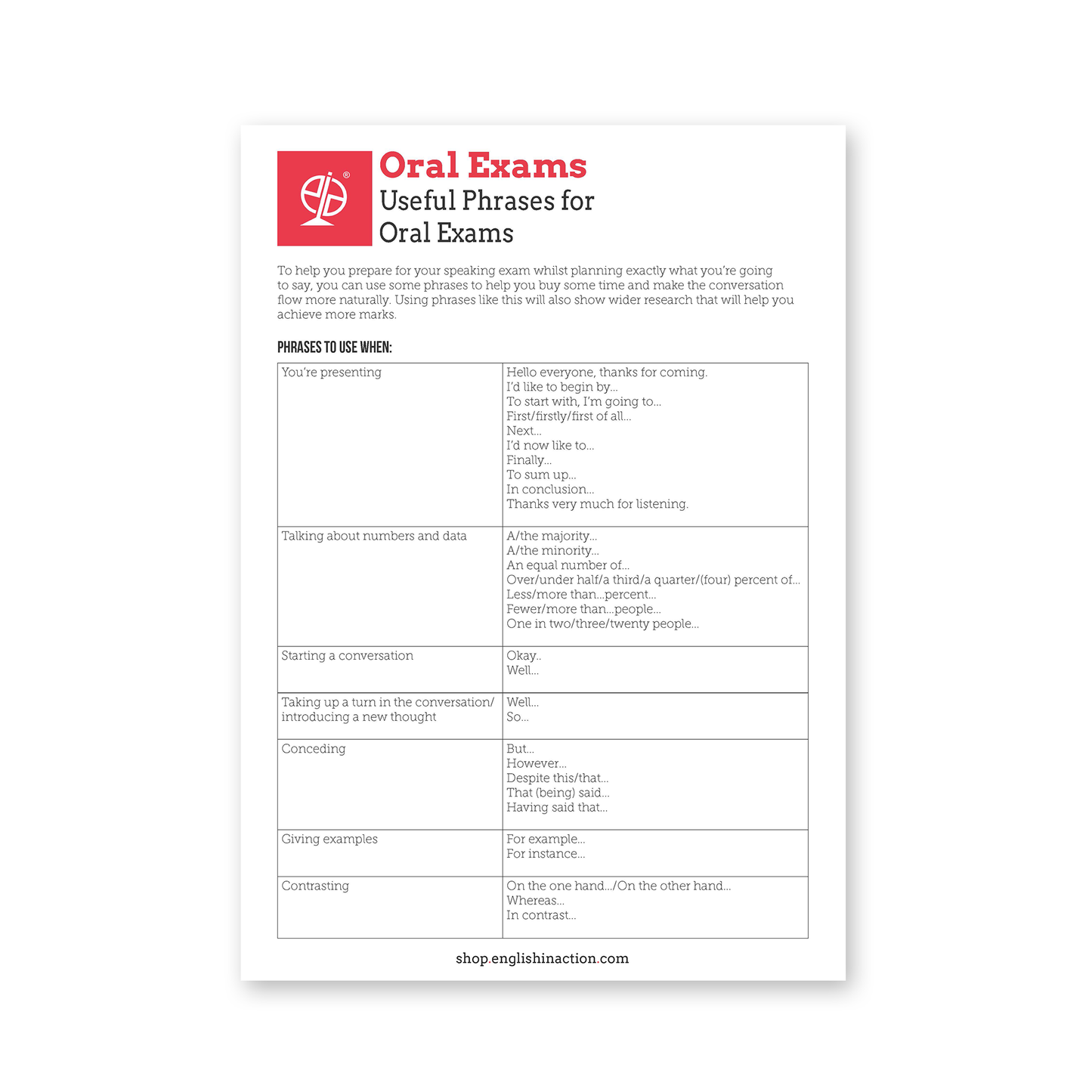 Useful Phrases for Oral Exams | Student Guide