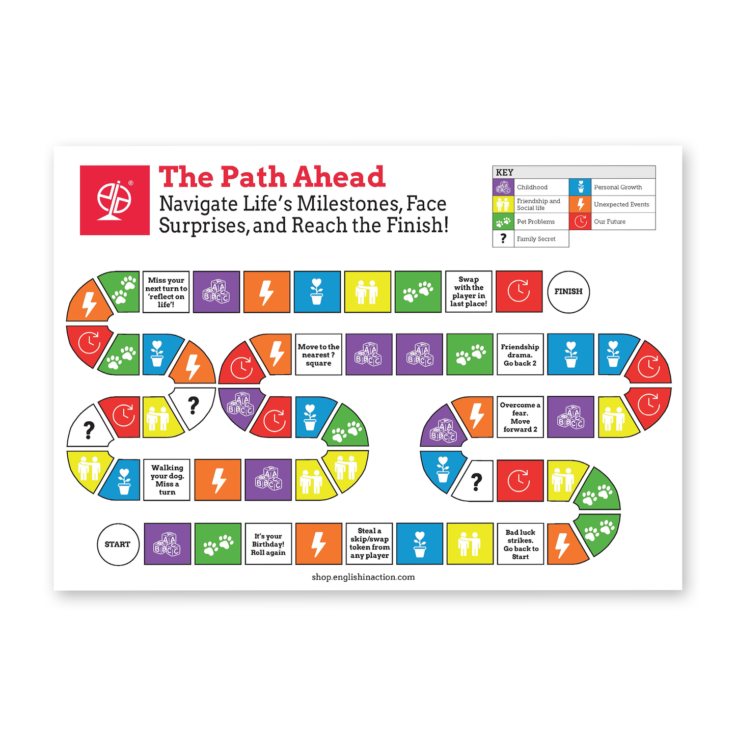 The Path Ahead – Life Milestones | Downloadable ESL Board Game