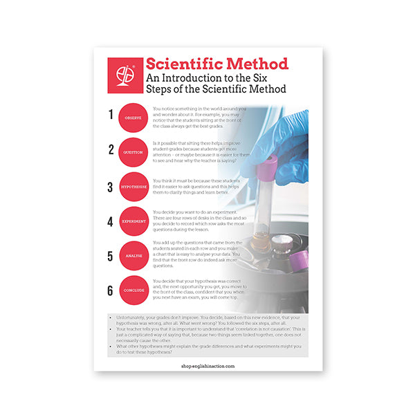 The Scientific Method | EFL Resource - TEFL-Toolkit.com