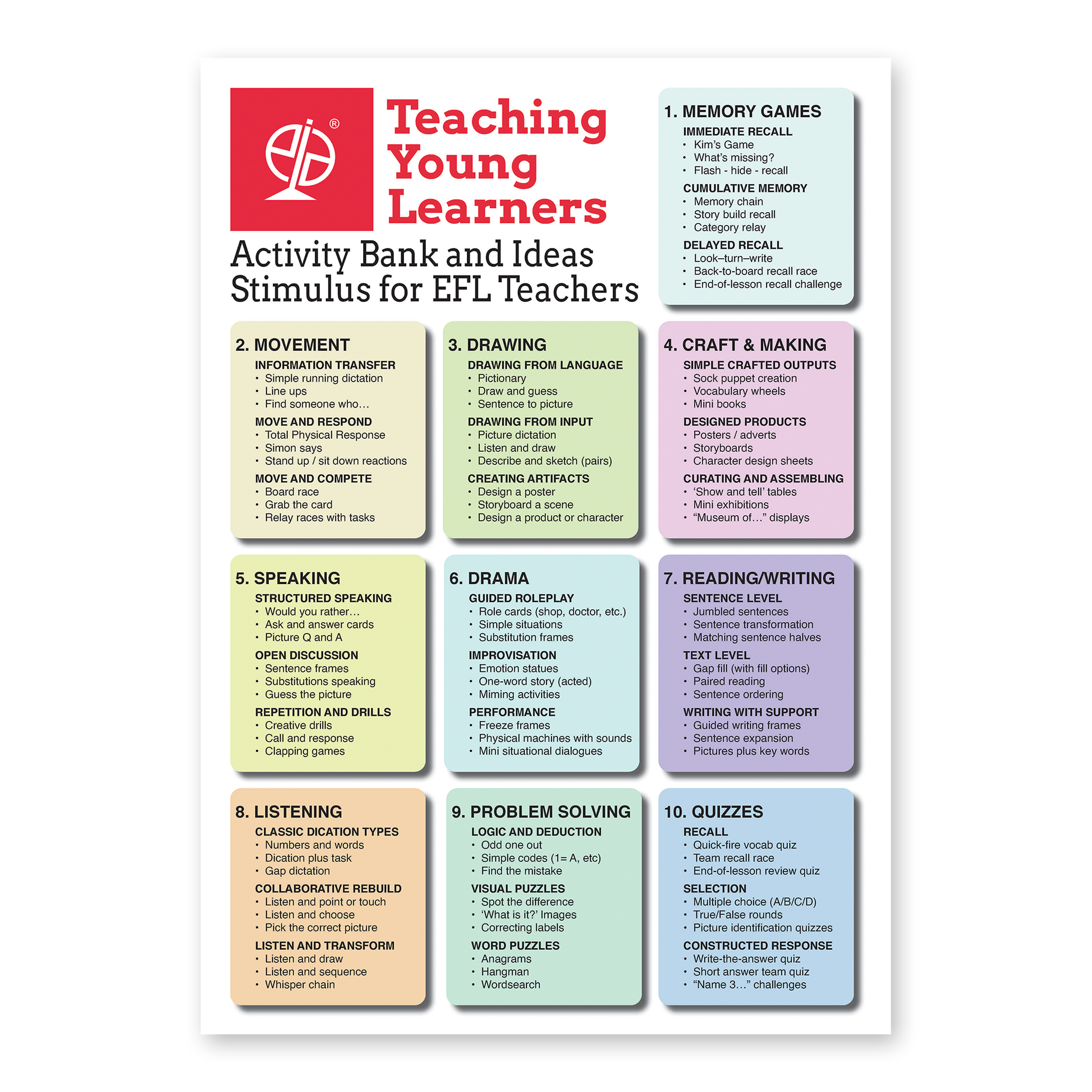 Teaching Young Learners | EFL Activity Poster and Classroom Reference Guide - TEFL-Toolkit.com
