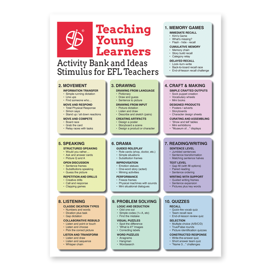 Teaching Young Learners | EFL Activity Poster and Classroom Reference Guide - TEFL-Toolkit.com