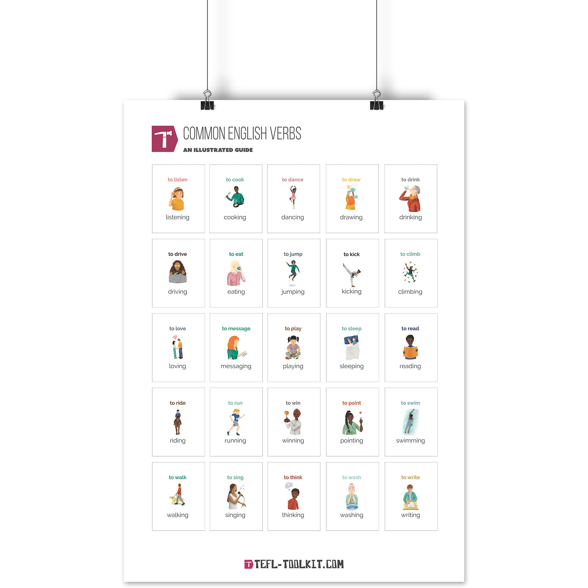 Basic Verbs Lessonpix 25 Common English Verbs | EFL Classroom Poster – EiA Shop