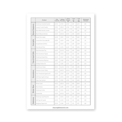 Christmas Shop Simulation | Seasonal Business Challenge for EFL Students