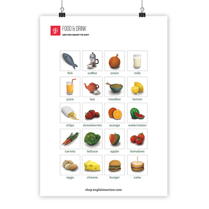 Beginner ESL Food and Drink Vocabulary Poster – Printable A3 TEFL Visual Aid with Common English Nouns
