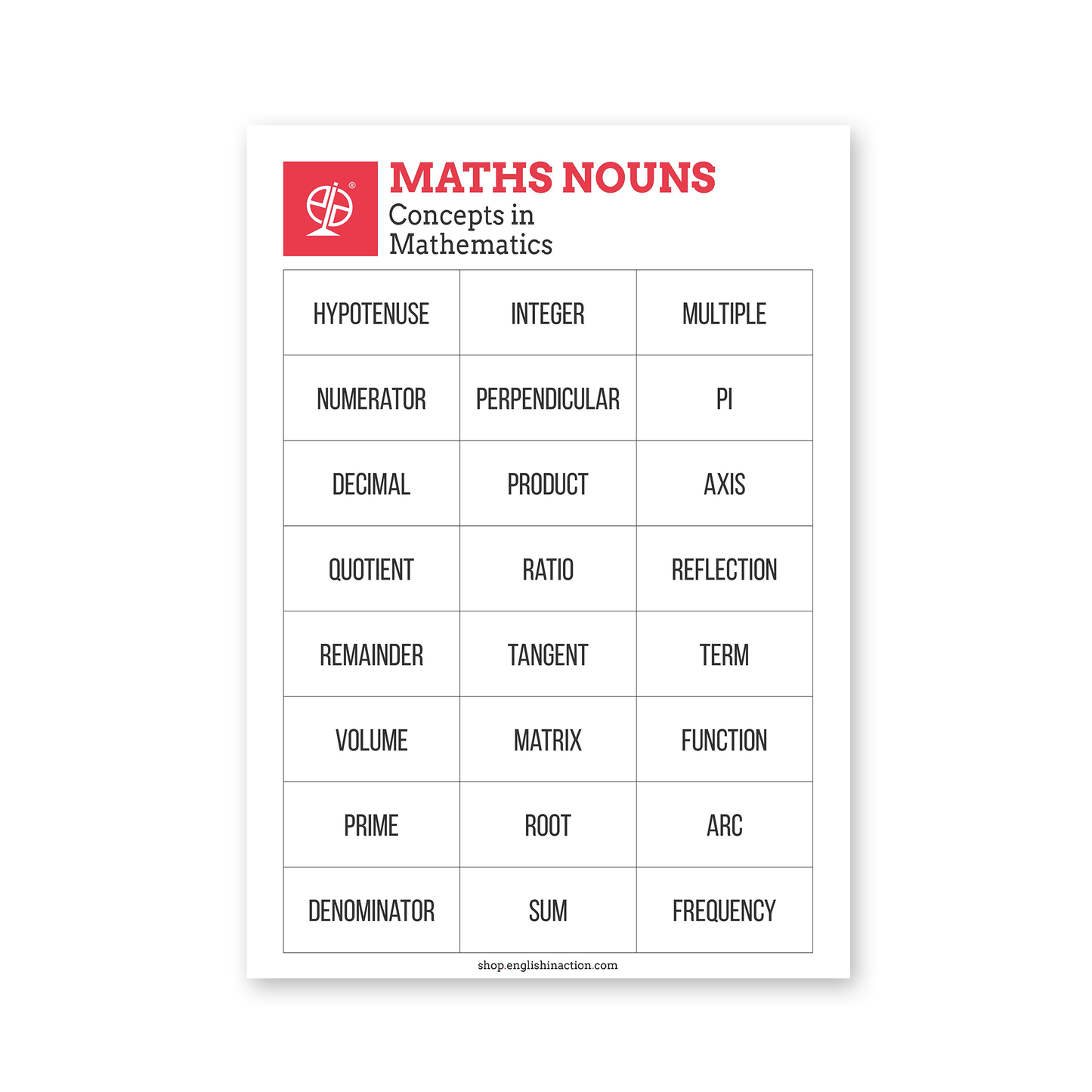 Maths Nouns Vocabulary Cards | EFL Resource