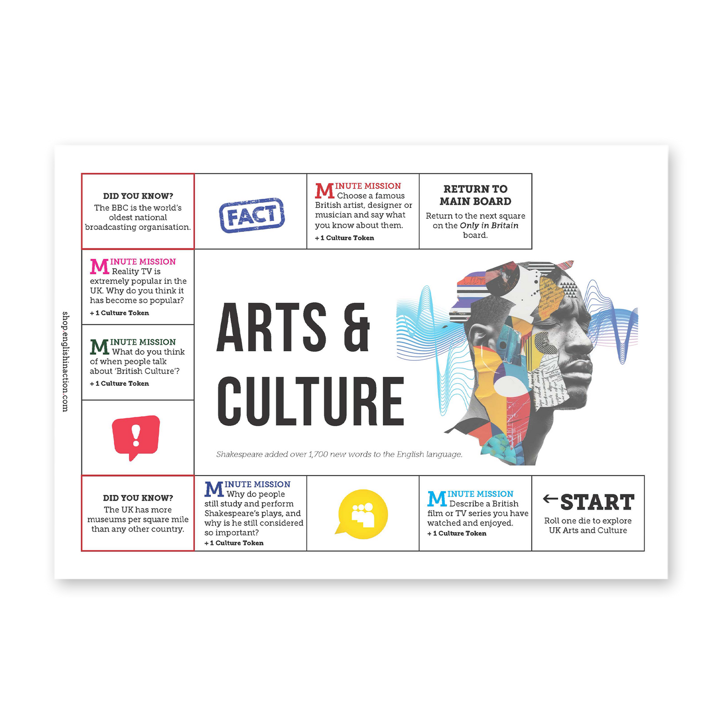 Only in Britain | Language and Culture EFL Board Game