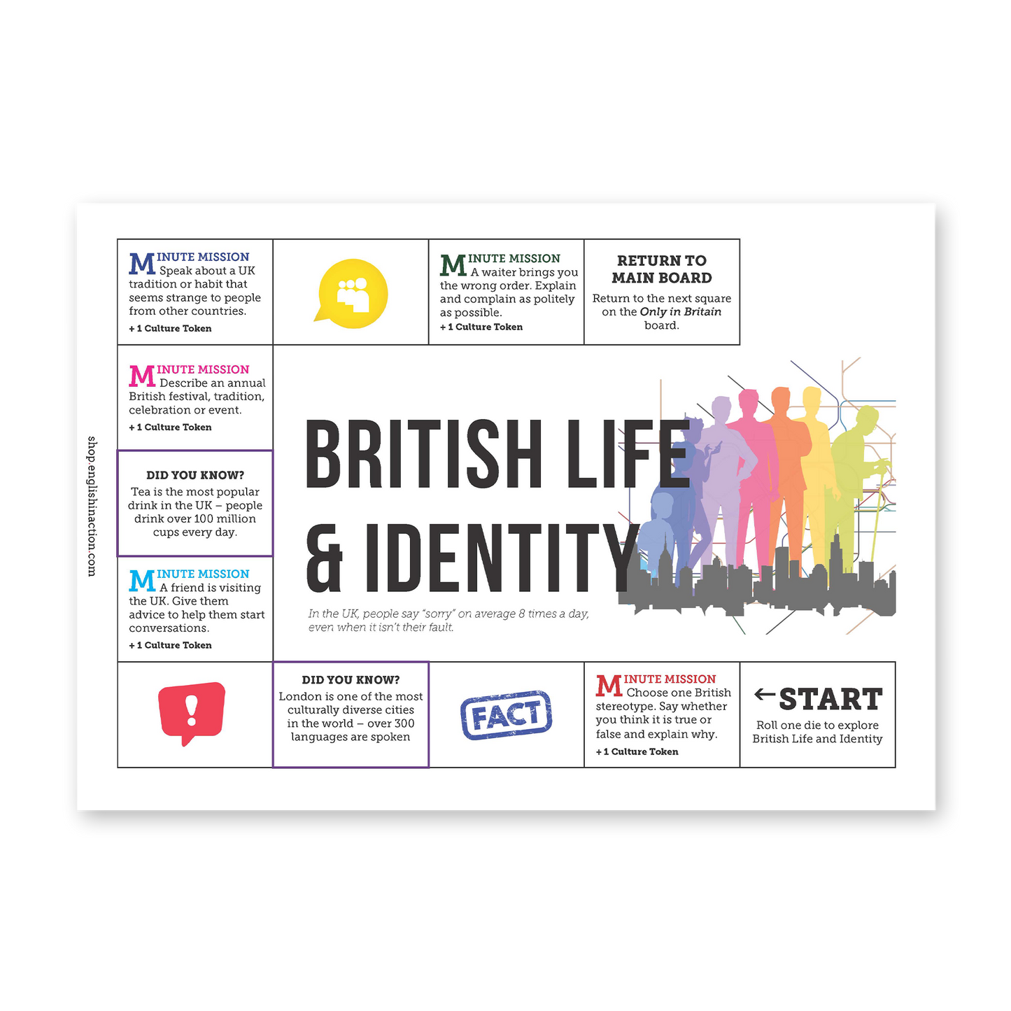 Only in Britain | Language and Culture EFL Board Game