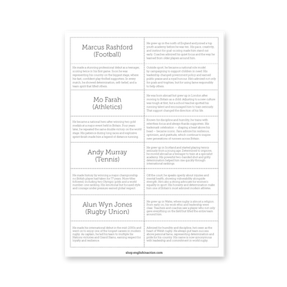 Sporting Profiles | British Athletes Biography Cards and Classroom Ideas